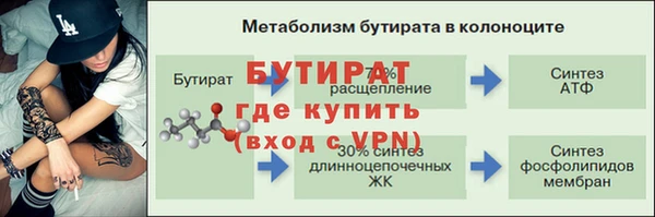 ALPHA PVP Няндома